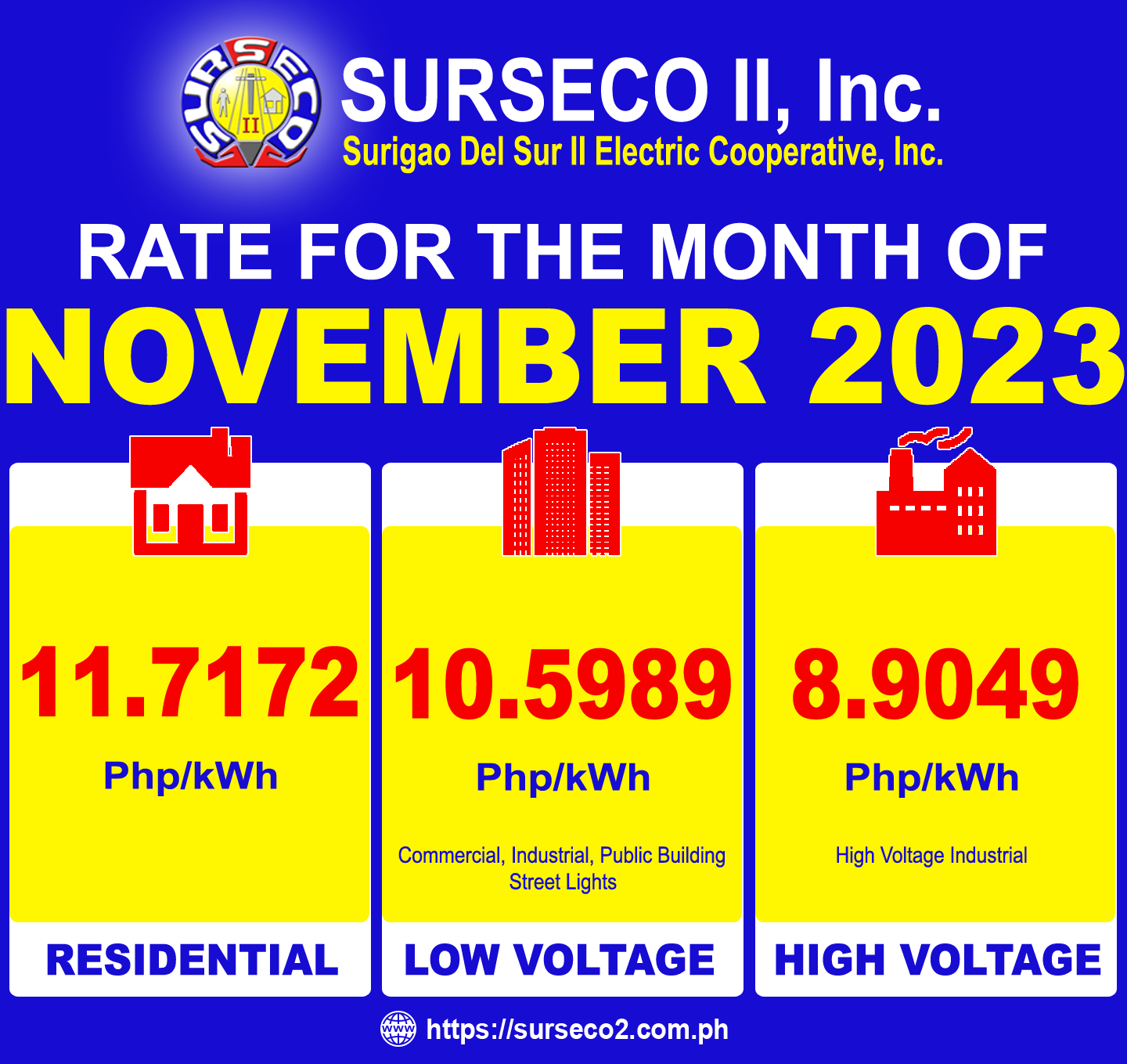 Rates for November 2025